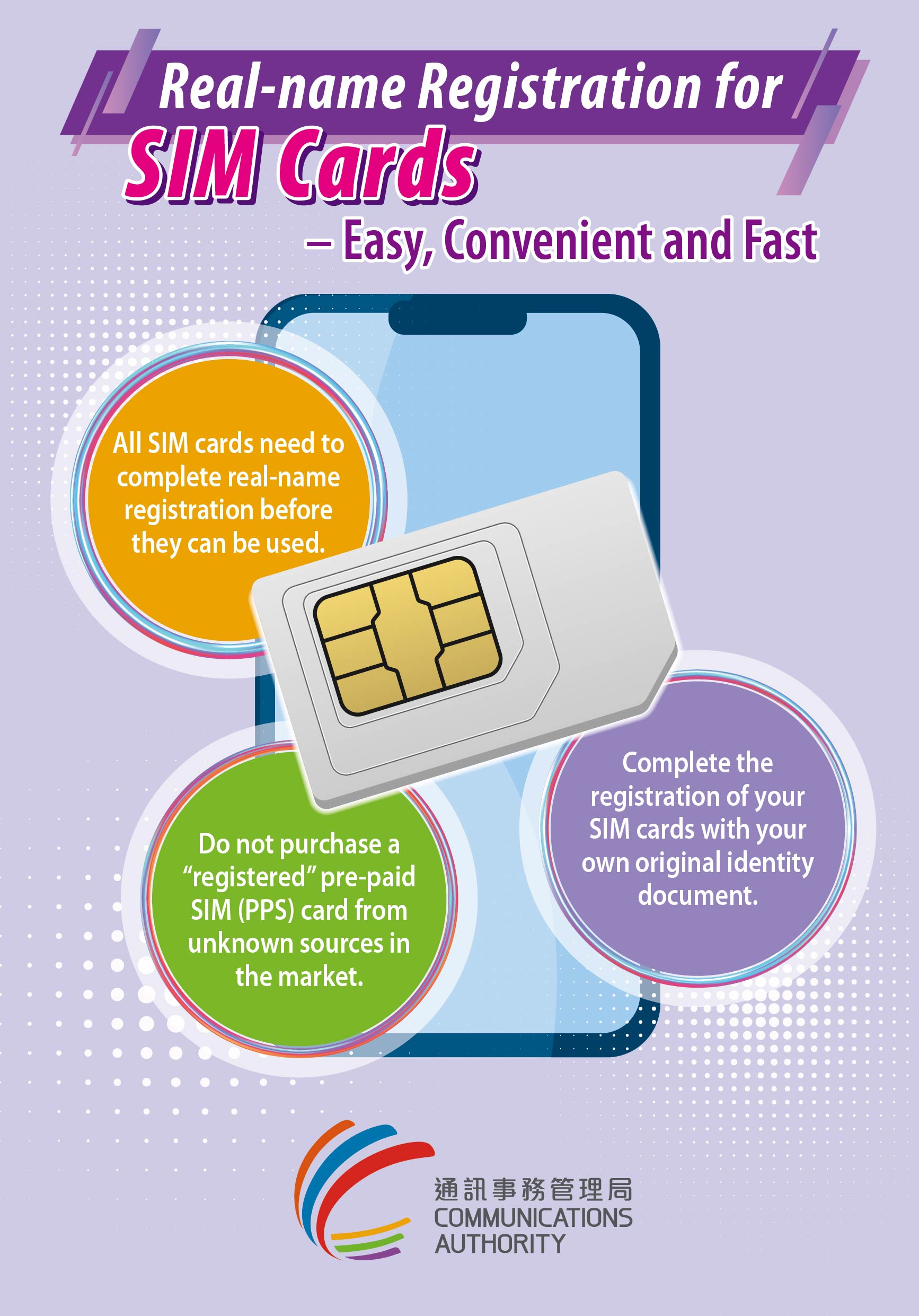 Real-name Registration for SIM Cards