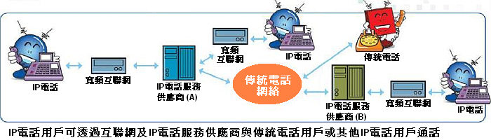 圖片 圖片