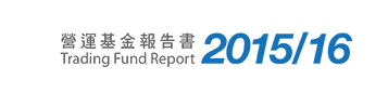 營運基金報告書 Trading Fund Report 2015/16
