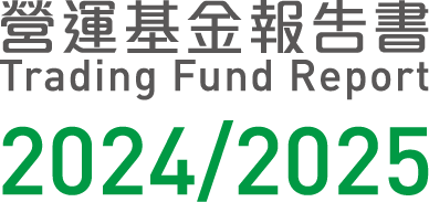 營運基金報告書 OFCA Trading Fund Report 2024/25